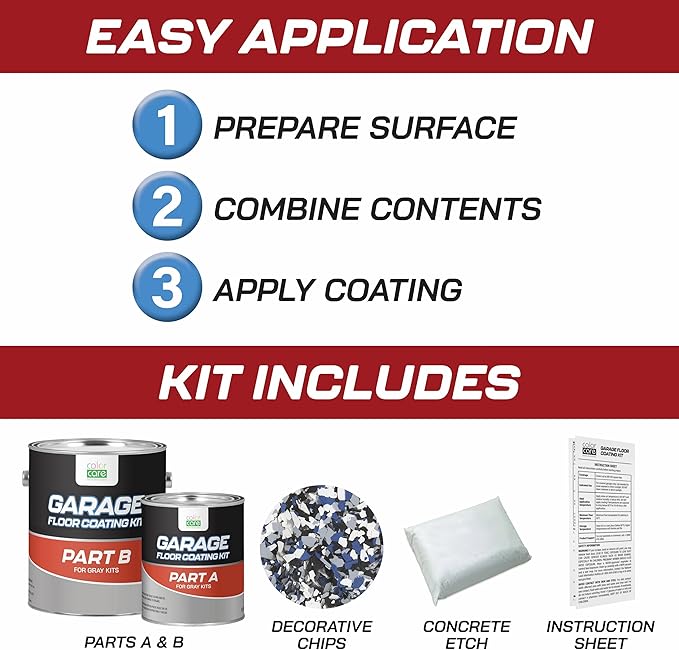 Garage Floor Kit – 2-Part Epoxy Coating for Concrete Floors, High-Gloss Finish, Chemical & Stain Resistant, Indoor Use, 1-Car Garage Coverage (Gray)