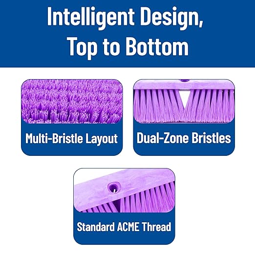 SPARTA Omni Sweep – 24" Heavy Duty Broom Head for Outdoor and Indoor Use, Nonabsorbent Block, Multi-Surface Deck Brush for Garage, Patio, Kitchen, and Concrete, Purple, Pack of 12