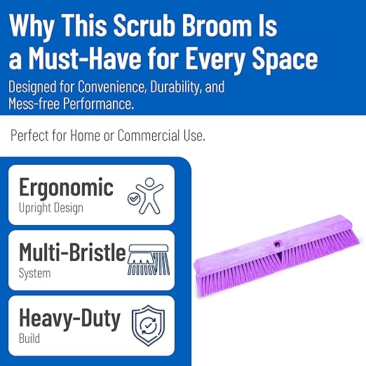 SPARTA 41890EC68 Omni Sweep Plastic Push Broom Head, Heavy Duty, Industrial Broom with Color Code System for Outdoor, Indoor, Concrete, Patio, Kitchen, Bathroom, 18 Inches, Purple, (Pack of 12)