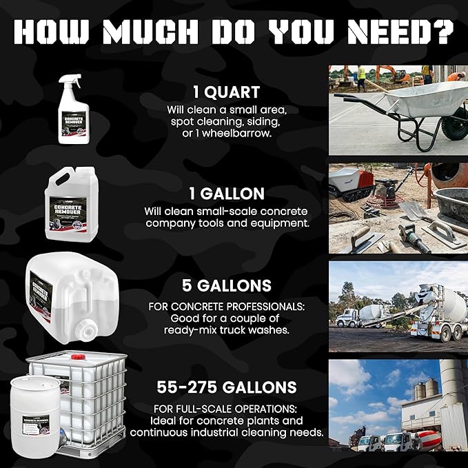 Heavy Concrete Remover – Dried Concrete & Cement Dissolver (Non-Corrosive, Biodegradable Acid Alternative), Industrial Bulk Size, 55-Gallon Drum