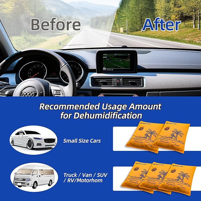 Wisesorb 500g 2pcs Rechargeable Car Dehumidifier Moisture Absorbers Bags, Reusable Desiccant Color Indicating Silica Gel Packets, Microwave Reactivated Visible Desiccant Packs for Car Closet Basement