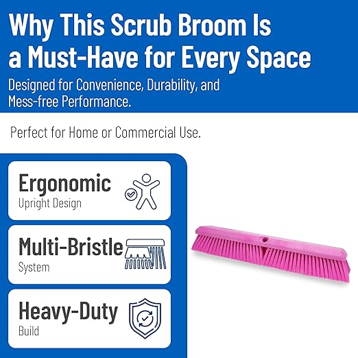SPARTA Omni Sweep Plastic Push Broom Head, Heavy Duty, Industrial Broom With Color Code System For Outdoor, Indoor, Garage, Concrete, Patio, Kitchen, Bathroom, 18 Inches, Pink