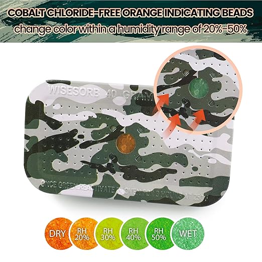 Wisesorb 40 Gram Gun Safe Dehumidifier Camouflage, Rechargeable Desiccant Canister Dehumidifier Bags, Reusable Silica Gel Packets Moisture Absorbers for Car, Bathroom, Basement [4PACK]