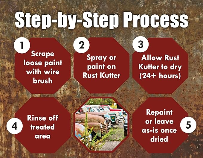 Rust Kutter - Stops Rust and Converts Rust Spots to Leave A Primed Surface Ready to Paint, Professional Rust Repair Manufactured in USA – Sprayer Included