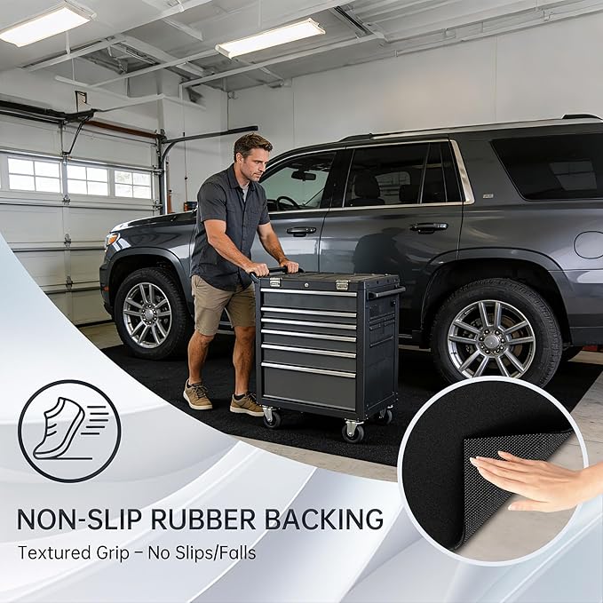 2 Pack Garage Floor Mat (36" x 60"), Non-Slip No Seepage Rubber Backing Oil Drip Mat for Cars & SUVs, Trimmable Multi-Purpose Mat Guards Against Spills & Scratches
