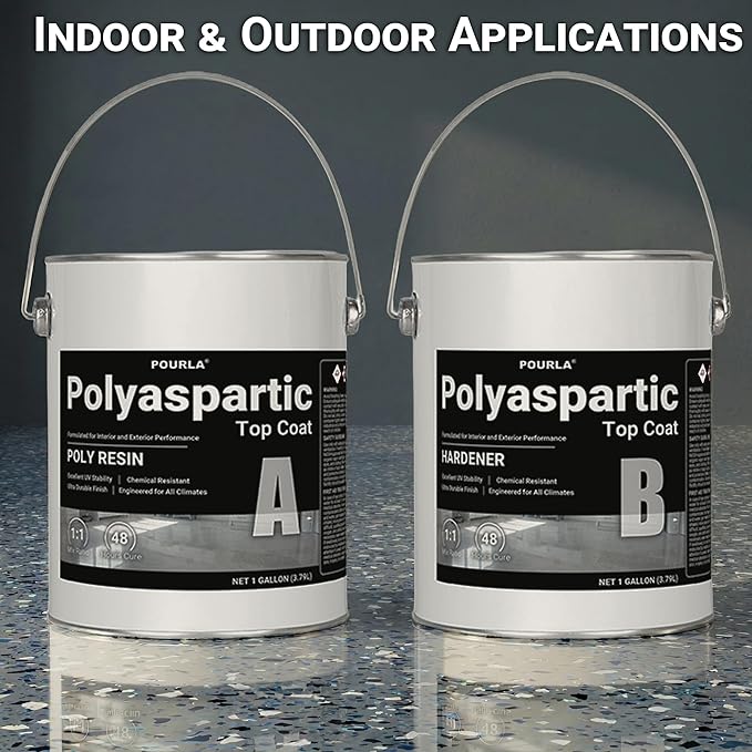 UltraShield Polyaspartic Top Coat 2 Gallon Kit – 1:1 Mix, Fast-Cure Industrial Clear Gloss, UV-Stable High-Durability Coating for Garage, Basement & Concrete Floors