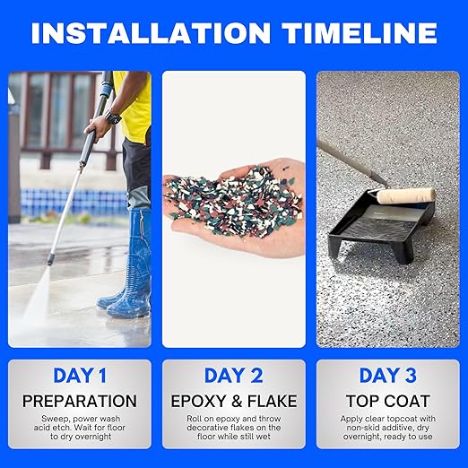 ArmorPoxy Garage Epoxy Floor Kit – 100% Solids - 2 Part Industrial-Grade Coating w/UltraGlaze Topcoat | DIY Slip & Hot Tire Resistant | 300 Sq Ft - Desert Tan - 17 pc kit