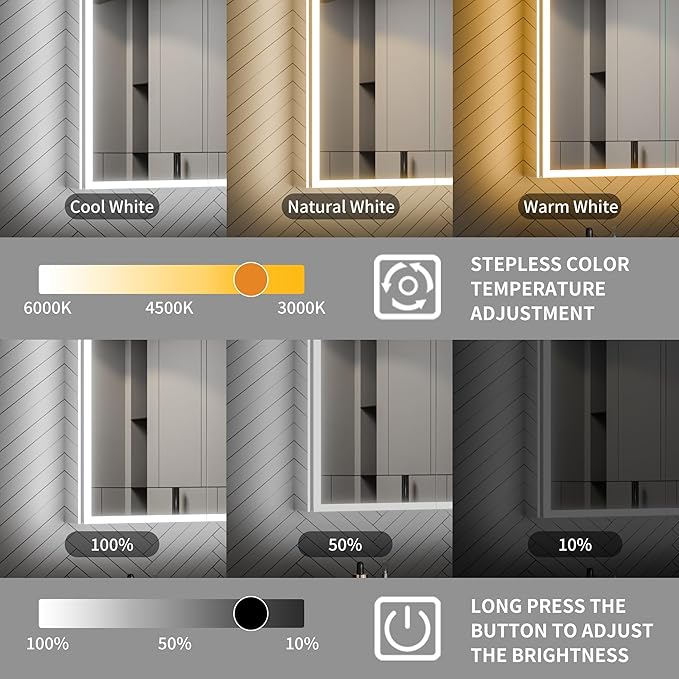 ExBrite 36 x 32 Lighted Medicine Cabinet with Mirror, Front&Backlit led Medicine Cabinet,Clock Temp Display,Defog,5X Magnifier,3 Colors Temper Dimmable,Surface or Recessed Mount,Door Wide Open