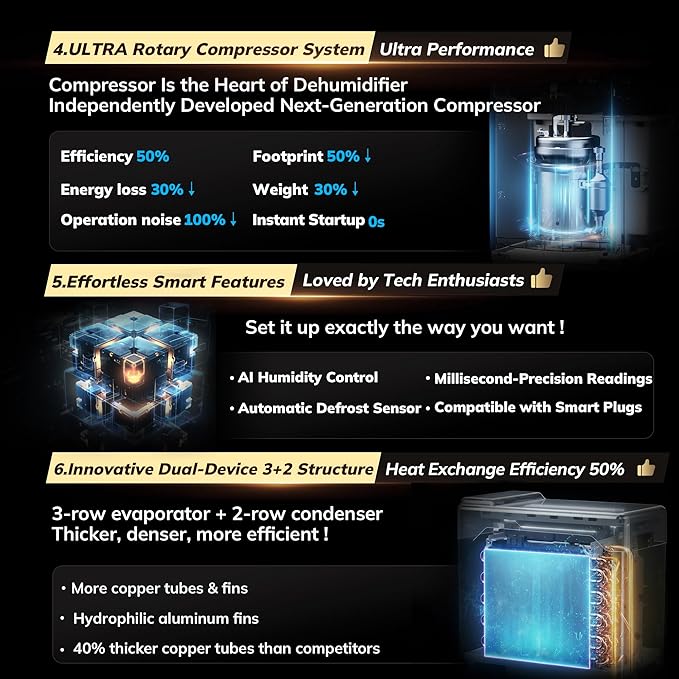 7000 Sq.Ft Energy Star Most Efficient 2025 Dehumidifier,AEOCKY Max 140 Pint/Day Smart Compressor Dehumidifier with Drain Hose, Intelligent Humidistat,for Basement,Bedroom,Home,Bathroom