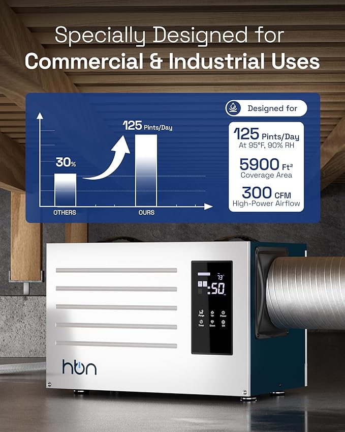 HBN Crawl space Dehumidifier 125 Pints with Pump and Drain Hose, Industrial Dehumidifier for Basement and Commercial up to 5900 Sq. Ft, Large Capacity, Built-in 24-Hour Timer