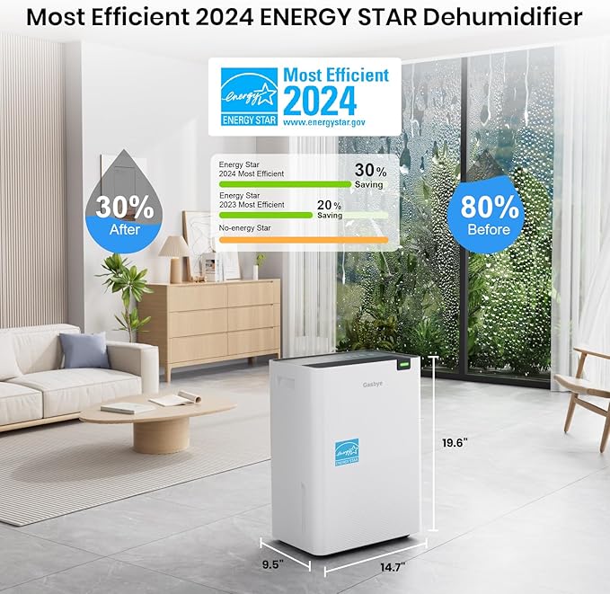 Gasbye Energy Star 2026 Dehumidifier with [𝗥𝗲𝗽𝗹𝗮𝗰𝗲𝗮𝗯𝗹𝗲 Pump] for Basement – [44dB Quiet, Easy to Clean & Clog-Free], Max 75 Pints/Day, 16.5ft Drain Hose, Auto Shut-Off, Auto-restart, White