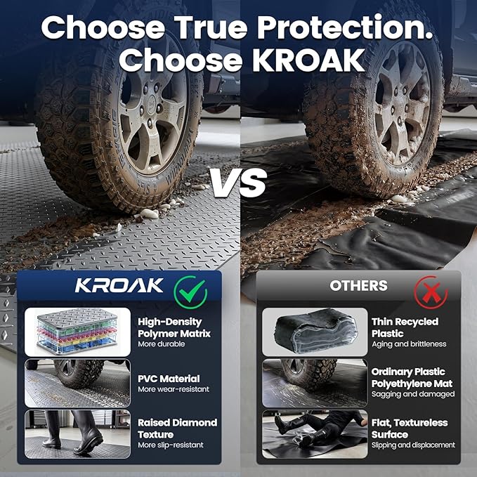KRAOK Containment Mat, Garage Floor Mat 7.5x17ft, Stops Winter Salt Damage & Mess, 2mm Thickest PVC, Heavy Duty Waterproof Shield for Concrete, Easy Clean Cover for SUV, Truck, Car - Gray