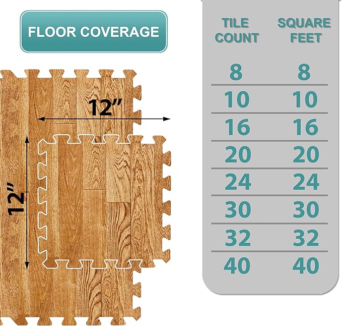 Sorbus Wood Grain Floor Mats Foam Interlocking Mats Each Tile 1 Square Foot 3/8-Inch Thick Flooring Wood Mat Tiles - Home Office Playroom Basement Trade Show (16 Tiles,16 Sq ft, Wood Grain - Pine)