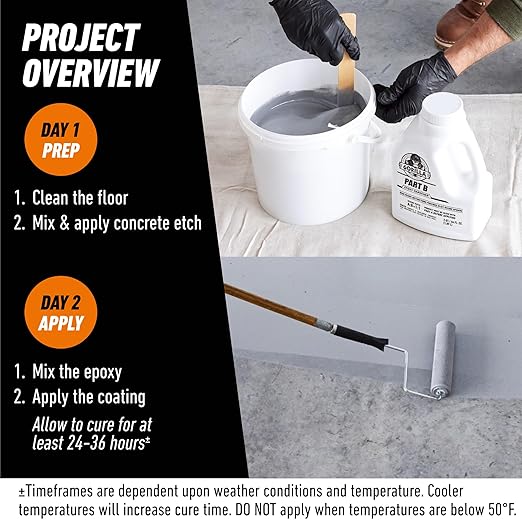 Gorilla Epoxy Garage Floor Coating (12 pc) Kit, 2.5-Car, Concrete Flooring, 100% Solids, Superior Adhesion, Incredibly Durable High Gloss Gray Finish, 550 sq. ft. Coverage