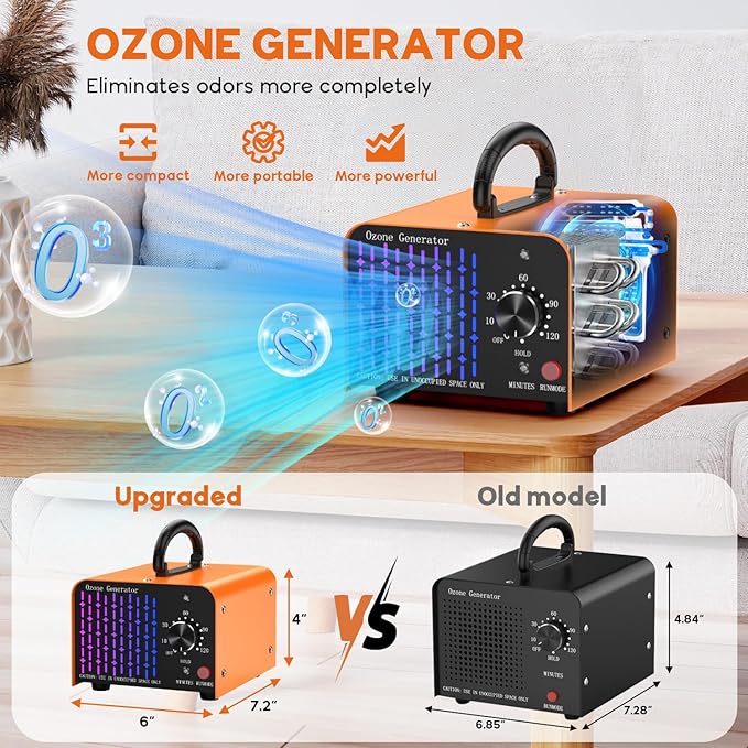 Medvoe 0zone Generator 80000mg - O3 Air Purifier for Home & Car, Ozone Machine Odor Removal for Smoke & Pet (Orange)