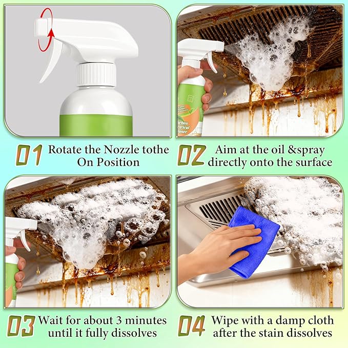 2pcs Electrolyzed Ion Kitchen Cleaner Spray, Fly Cleanse Natural Formula to Household Kitchen Appliances Spray Cleaner, Multi-Purpose Kitchen Appliance Cleaner for Hold,Oven,Stove,Range Hood
