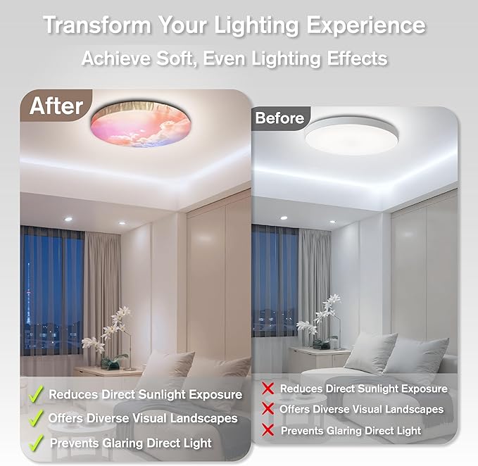 12" Ceiling Light Cover, 2 Pcs Flush Mount Light Fixture Cover, Fabric Ceiling Light Fixture Cover, Light Filters for Bedroom, Kitchen, Hallways/Entryways, Office, Basement (Rainbow)