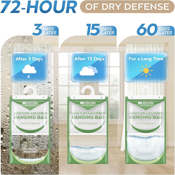 Hanging Moisture Absorbers 6 Pack Net Wt. 17.5oz/Pack, Fresh Fragrance Closet Dehumidifier Bags, Odor Eliminator & Humidity Absorber, Humidity Packs for Bathroom, Bedroom, Basement, Car, RV & Boat