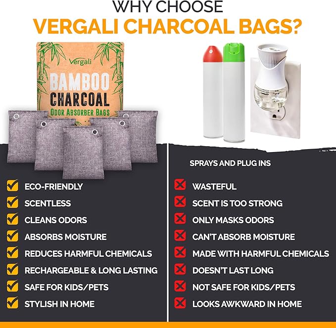 Activated Charcoal Odor Absorber for Strong Odors in Car, Closet, Shoe, Basement. 10 Activated Charcoal Bags Odor Absorbers for Home Bamboo Charcoals Air Purifying Bag Charcoals Deodorizer Eliminator