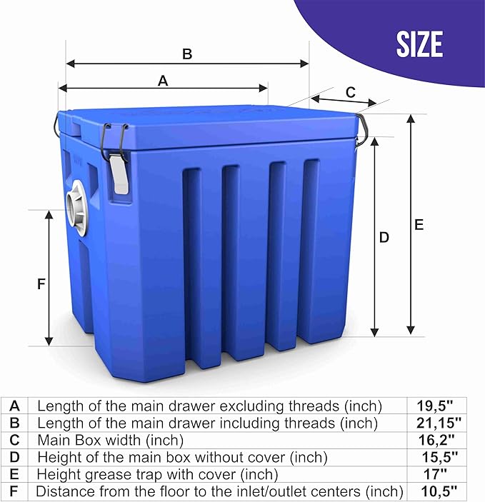 Commercial Grease Interceptor Trap 20 lb - Plastic Grease Trap Under Sink for Restaurant Cafe - Under Sink Grease Trap 10 GPM - Waste Water Oil-water Separator for Restaurant
