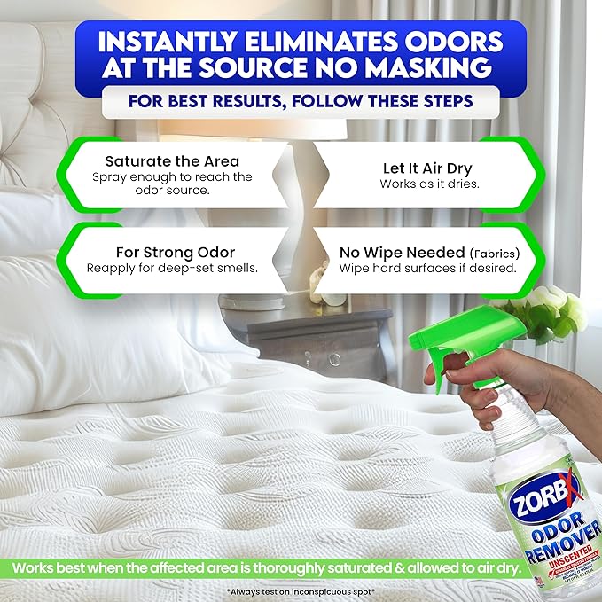 ZORBX Unscented Odor Eliminator for Strong Odor 16 Oz + 64 Oz - Used in Hospitals & Healthcare Facilities - Advanced Trusted Formula, Fast-Acting Odor Remover Spray for Dog, Cat, House & Carpet
