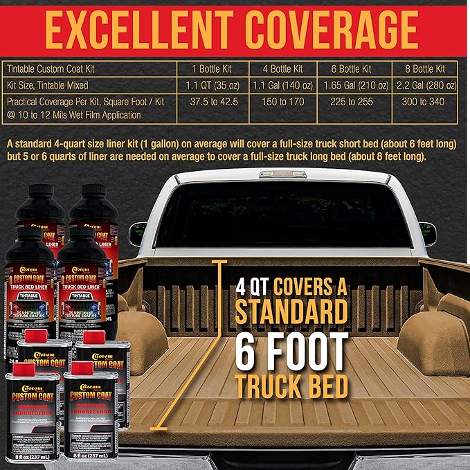 Custom Coat Federal Standard Color # 25010 Coyote Brown T97 Urethane Spray-On Truck Bed Liner, 1.5 Gallon Kit with Spray Gun and Regulator - Durable Textured Protective Coating - Car Auto