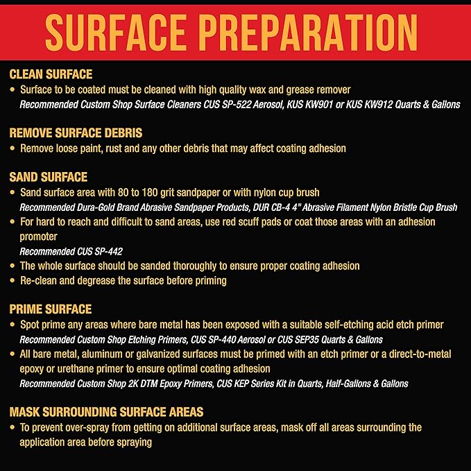 Custom Coat Federal Standard Color # 35056 Ultramarine Blue T86 Urethane Spray-On Truck Bed Liner, 1 Quart Kit with Spray Gun and Regulator - Durable Textured Protective Coating - Easy Mix Car Auto