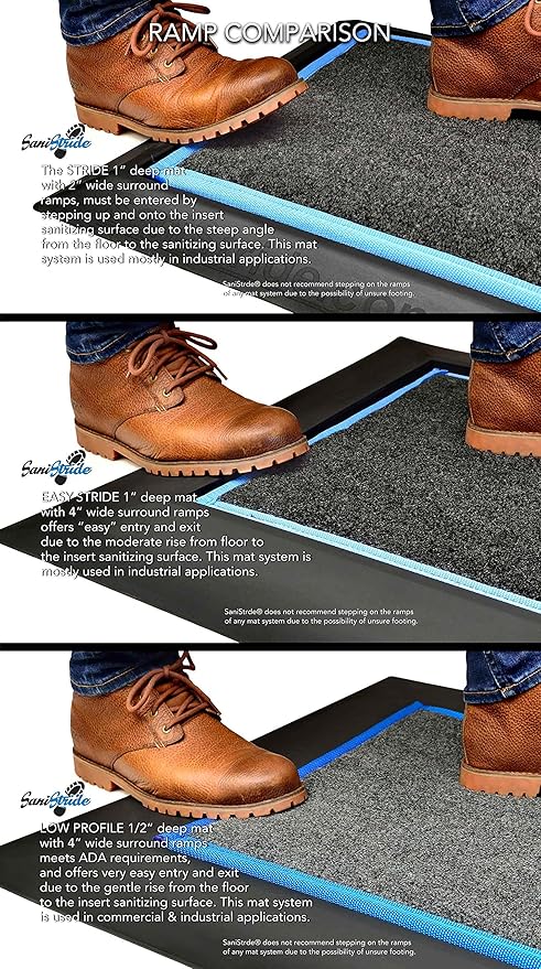 Shoe Sanitizing - Low Profile Mat - 1/2" Deep (Yellow)