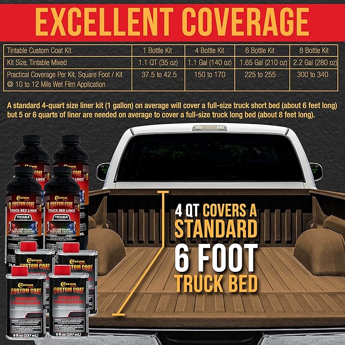 Custom Coat Federal Standard Color # 33105 Field Drab Brown T78 Urethane Spray-On Truck Bed Liner, 1 Gallon Kit with Spray Gun and Regulator - Durable Textured Protective Coating - Easy Mix Car Auto