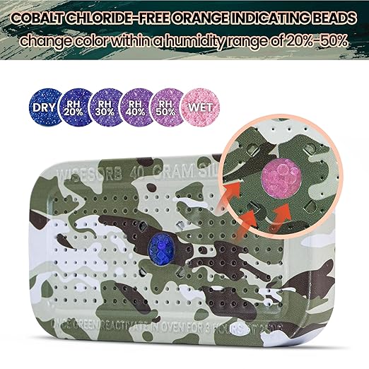 Wisesorb 2 Packs Gun Safe Dehumidifier 40 Gram Reusable Indicating Silica Gel Desiccant Canister- Camouflage Rechargeable Humidity Moisture Absorbs for Car Closet Cabinet Storage Box