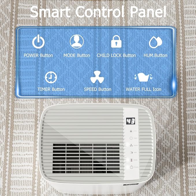5,000 Sq.Ft 2026 Energy Star 80 Pint/Day Dehumidifier for Basement, Bedroom, Home, Bathroom, Smart Compressor Dehumidifier with Drain Hose, Intelligent Humidistat
