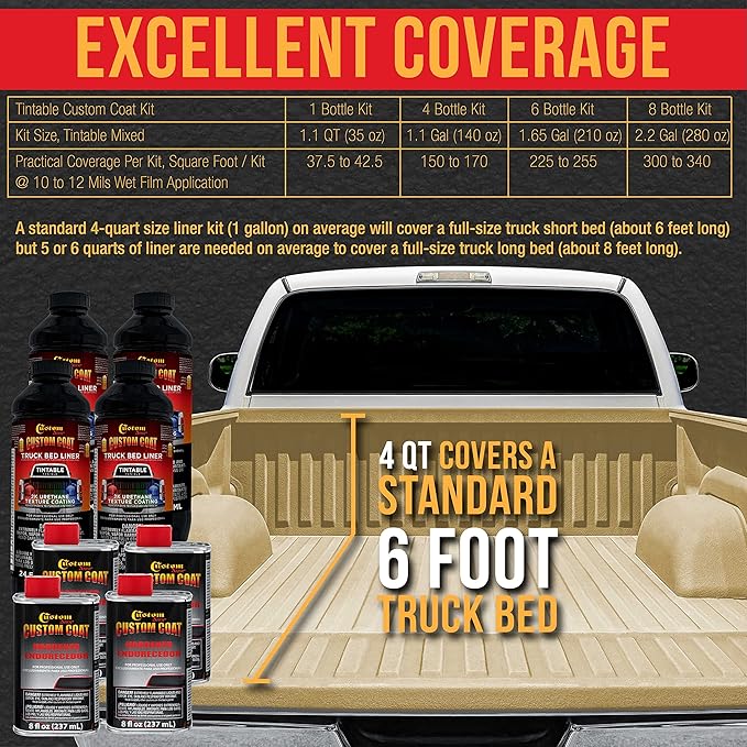 Custom Coat Federal Standard Color # 33446 Desert Tan T80 Urethane Spray-On Truck Bed Liner, 2 Gallon Kit with Spray Gun and Regulator - Durable Textured Protective Coating - Easy Mix Car Auto