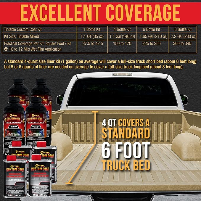 Custom Coat Federal Standard Color # 30277 Sand Brown T95 Urethane Roll-On, Brush-On or Spray-On Truck Bed Liner, 2 Quart Kit with Roller Applicator Kit - Textured Car Auto Protective Coating