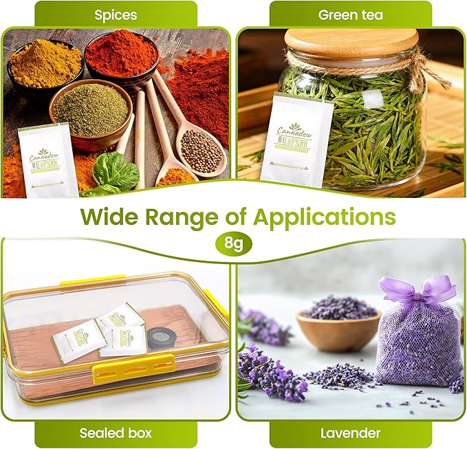 69% RH, 8g (15 Pack) Cannadew Humidity Packs Two-Way Humidity Control Pack – Moisture Absorbers & Hydration Packets for Storage