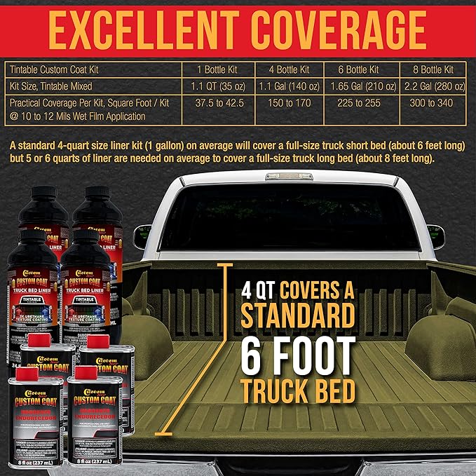Custom Coat Federal Standard Color # 34089 Olive Green T74 Urethane Spray-On Truck Bed Liner, 1.5 Gallon Kit with Spray Gun and Regulator - Durable Textured Protective Coating - Car Auto