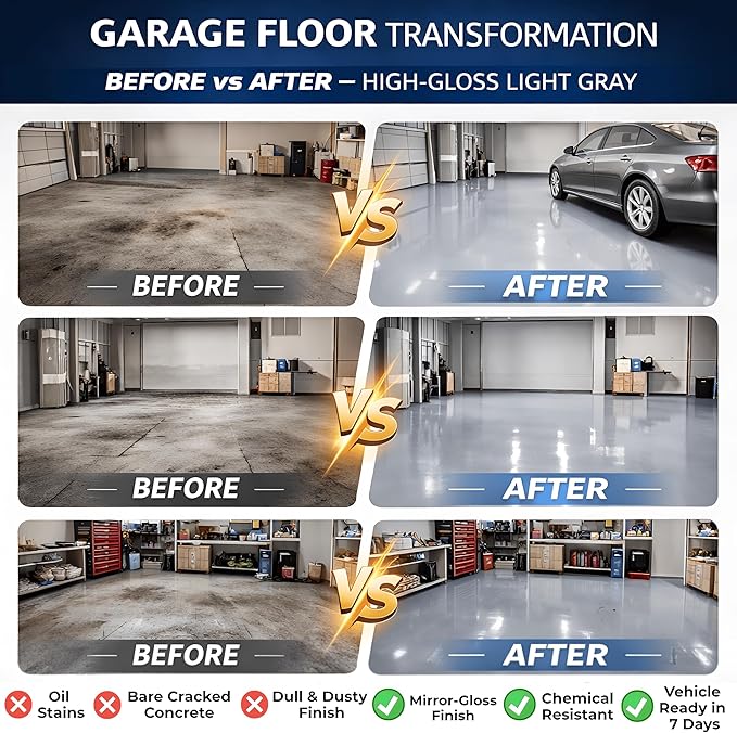 2-Part Epoxy Floor Coating Kit – Self-Leveling High Gloss Finish, Chemical & Abrasion Resistant Concrete Sealer for Garage, Basement & Workshop – 1.06 Gallon Covers 270 Sq Ft, Light Grey