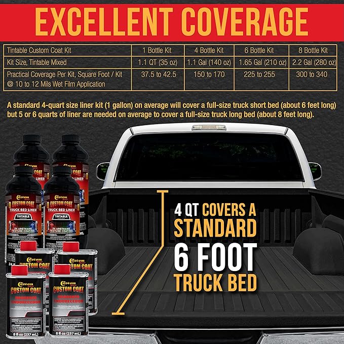 Custom Coat Black Metallic 1.5 Gallon (6 Quart) Urethane Spray-On Truck Bed Liner Kit with Spray Gun and Regulator - Easy Mixing, Shake, Shoot - Textured Protective Coating, Prevent Rust - Car, Auto