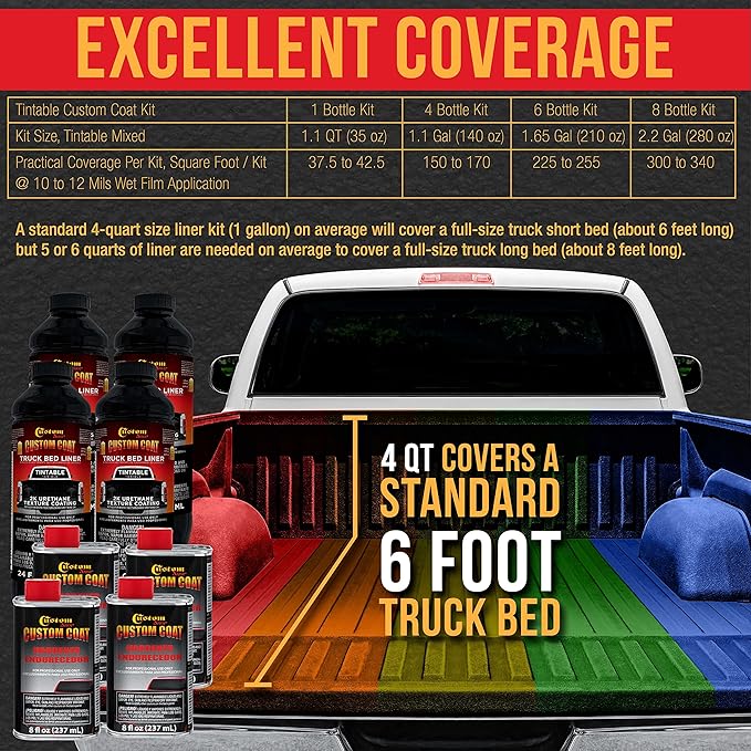 Custom Coat Tintable Base Only 1 Quart Urethane Spray-On Truck Bed Liner Kit - Easy 3 to 1 Mix Ratio, Just Mix, Shake and Shoot - Durable Textured Protective Coating, Prevent Rust