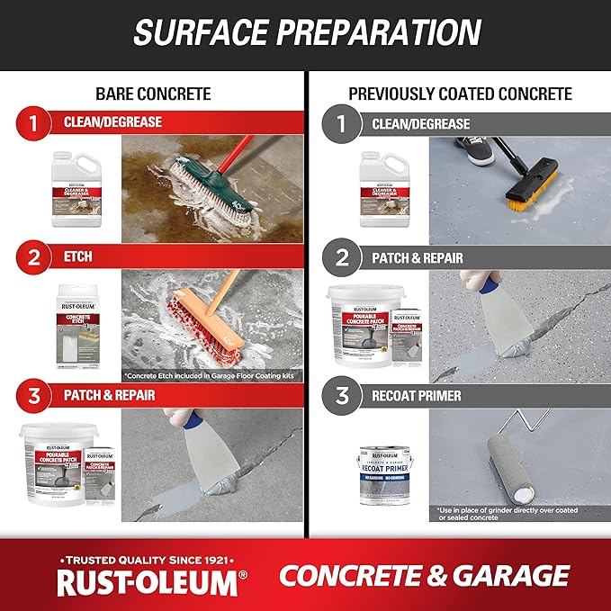 Rust-Oleum 347121 Concrete & Garage Floor Paint and Primer, Gallon, Satin Sand