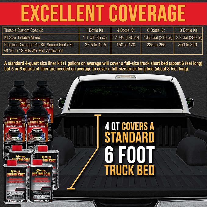 Custom Coat Federal Standard Color # 37031 Camo Smoke Black T93 Urethane Spray-On Truck Bed Liner, 1 Quart Kit with Spray Gun and Regulator - Durable Textured Protective Coating - Easy Mix Car Auto