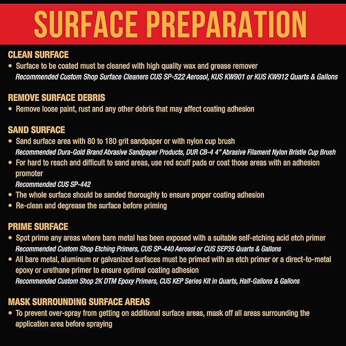 Custom Coat Shoreline Beige 2 Gallon (8 Quart) Urethane Spray-On Truck Bed Liner Kit with Spray Gun and Regulator - Easy Mixing, Shake, Shoot - Textured Protective Coating, Prevent Rust - Car, Auto