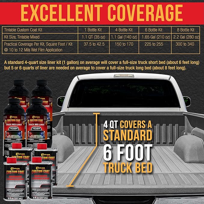Custom Coat Bright Silver 2 Gallon (8 Quart) Urethane Spray-On Truck Bed Liner Kit with Spray Gun and Regulator - Easy Mixing, Shake, Shoot - Textured Protective Coating, Prevent Rust - Car, Auto