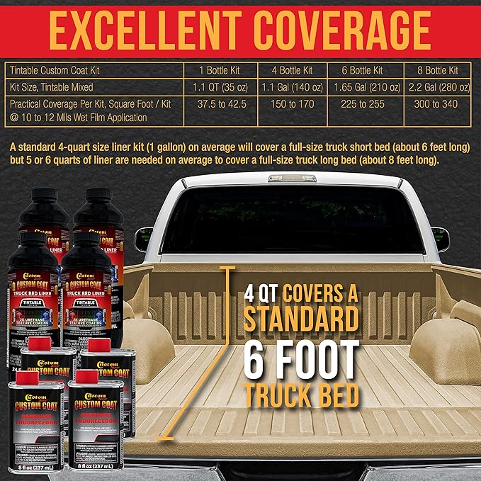 Custom Coat Shoreline Beige 2 Gallon (8 Quart) Urethane Spray-On Truck Bed Liner Kit with Spray Gun and Regulator - Easy Mixing, Shake, Shoot - Textured Protective Coating, Prevent Rust - Car, Auto