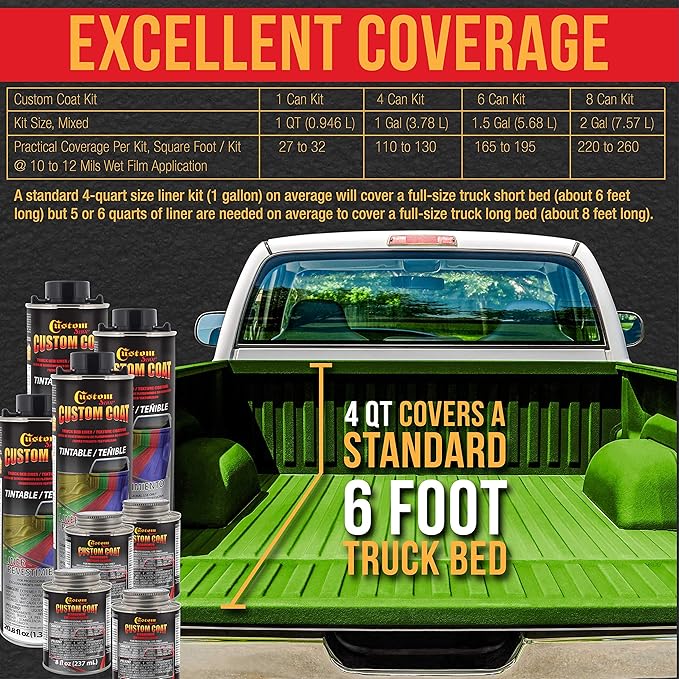Custom Coat Lime Green 2 Gallon (8 Quart) Urethane Spray-On Truck Bed Liner Kit with Spray Gun and Regulator - Easy Mixing, Shake, Shoot - Textured Protective Coating, Prevent Rust - Car, Auto